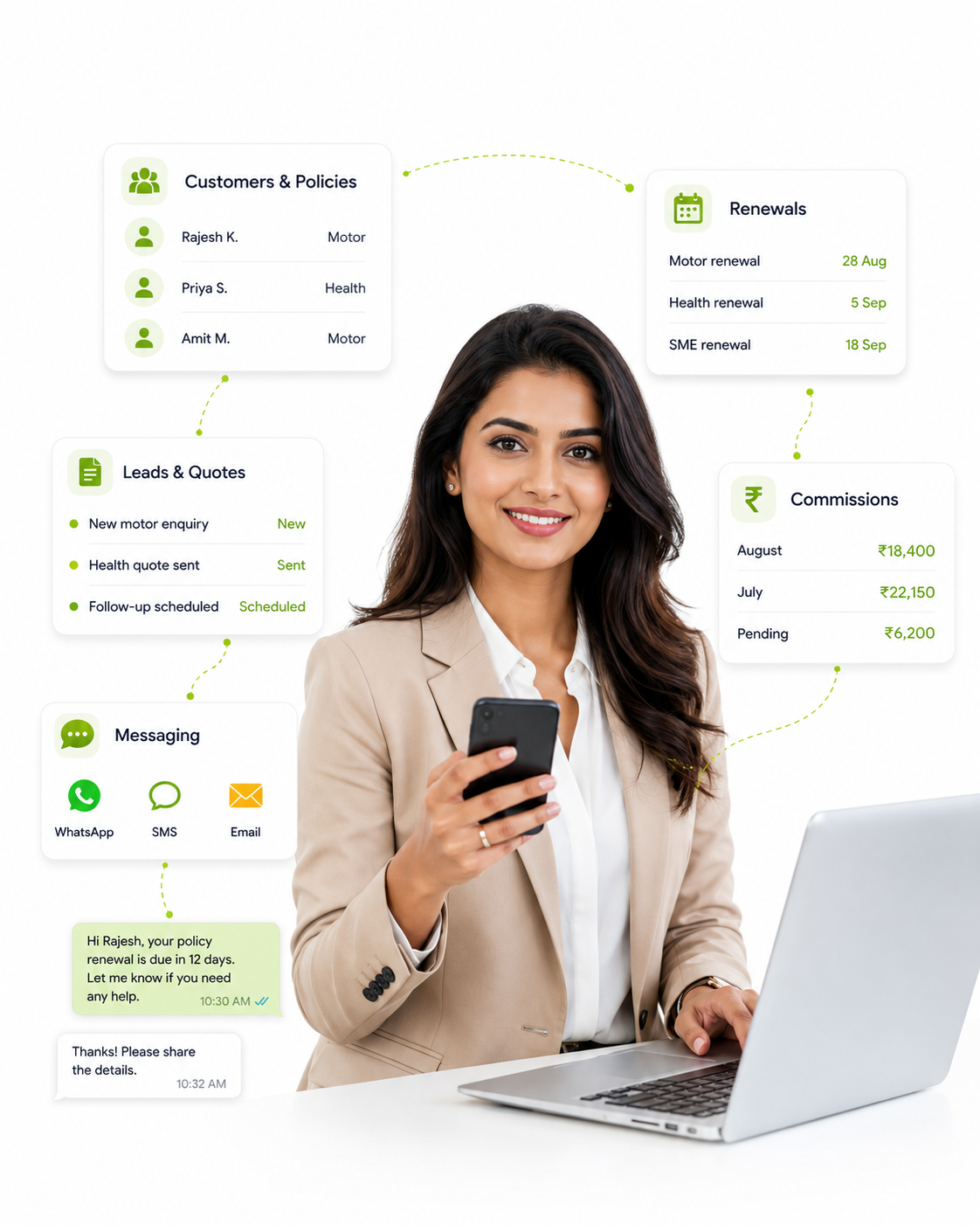 Insurance agent using GrowEzy CRM with customers, renewals, leads, messaging, and commissions connected in one workspace